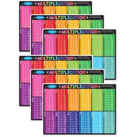 Smart Poly Learning Mat, 12" x 17", Double-Sided, Multiplication, Pack of 6