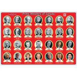 Smart Poly Learning Mat, 12" x 17", Double-Sided, Canadian Prime Ministers & Government