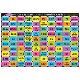 Smart PolyВ™ Learning Mat, 12" x 17", Double-Sided, French Sight Words 1st & 2nd Year