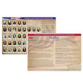 Smart Poly® Double-Sided Learning Mat, Constitution/Bill of Rights