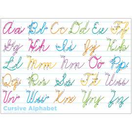 Smart PolyВ® Single Sided PosterMat PalsВ® Space Savers, Cursive Handwriting, 13" x 9.5"