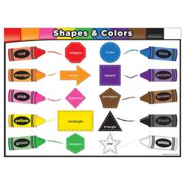 Smart Poly® PosterMat Pals Space Savers, 13" x 9-1/2", Shapes in Color