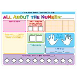 Smart Poly® PosterMat Pals Space Savers, 13" x 9-1/2", All About the Number
