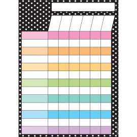 Smart Poly® PosterMat Pals Space Savers, 13" x 9-1/2", BW Dots Incentive Chart