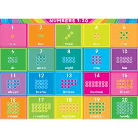 Smart Poly® PosterMat Pals Space Savers, 13" x 9-1/2", Numbers 1-20