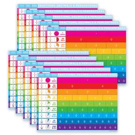 Smart Poly® PosterMat Pals Space Savers, 13" x 9-1/2", Incentive Chart Basic, Pack of 10