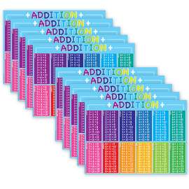 Smart Poly® PosterMat Pals Space Savers, 13" x 9-1/2", Addition Table, Pack of 10
