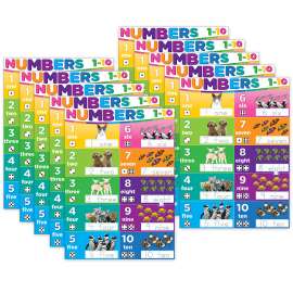 Smart Poly® PosterMat Pals Space Savers, 13" x 9-1/2", Numbers 1-10, Pack of 10
