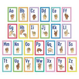 Mini Posters: Sign Language Alphabet Poster Set