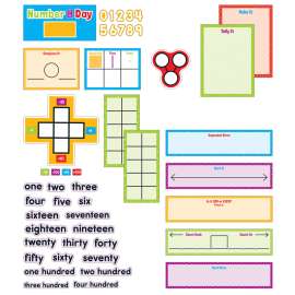 Number of the Day Bulletin Board Set, 84 Pieces