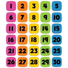 Edu-Clings Silicone Set: Numbers Manipulative