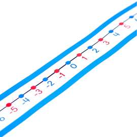 -20 to 20 Student Number Lines Manipulative, Grade K-3, Pack of 30