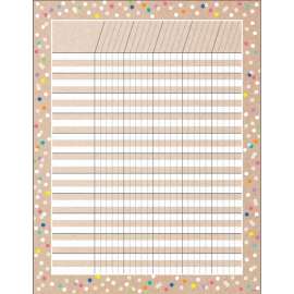 Krafty Pop Incentive Chart