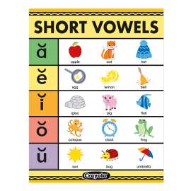CrayolaВ® Short Vowels Chart, 17" x 22"