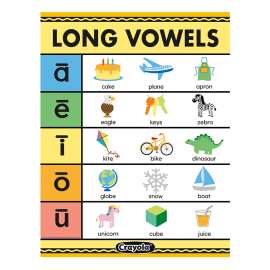 CrayolaВ® Long Vowels Chart, 17" x 22"