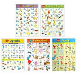 Dr. Seuss Phonics Bulletin Board Set