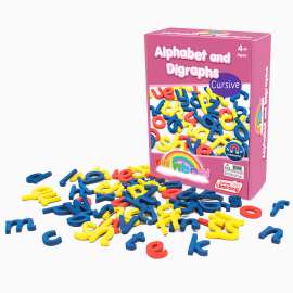 Rainbow Alphabet and Digraphs, Cursive