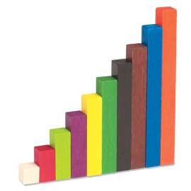 Cuisenaire® Rods Introductory Set: Wooden Rods