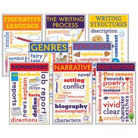 Writing Chatter Charts, Set of 8