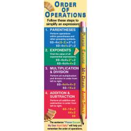 Order of Operations Colossal Poster