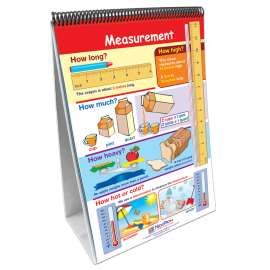 Math Skills Curriculum Mastery® Flip Chart Set, Grade 1