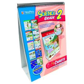 Science Skills Curriculum Mastery® Flip Chart, Grade 2