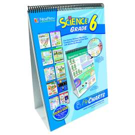 Science Skills Curriculum Mastery® Flip Chart, Grade 6