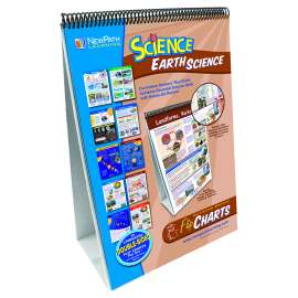 Earth Science Curriculum Mastery® Flip Chart, 10 Pages