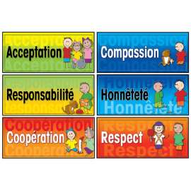 Character Ed Poster Set, French