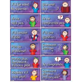 French Anchor Charts, 18" x 8", Set of 12