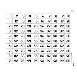 Hundreds Chart Wipe-Off® Chart, 22" x 28"