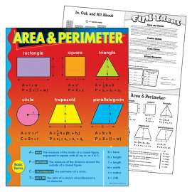 Area & Perimeter Learning Chart, 17" x 22"