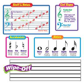 Music SymbolsWipe-Off® Bulletin Board Set