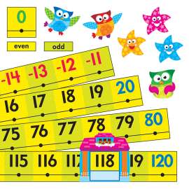 Owl-Stars!® Number Line -20 to 120 Bulletin Board Set
