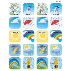 Weather Stickers