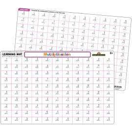 Multiplication Learning Mat
