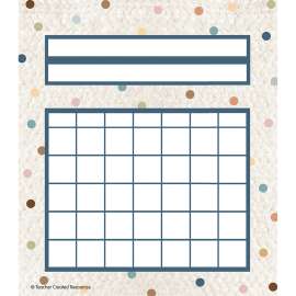 Everyone is Welcome Incentive Charts, Pack of 36