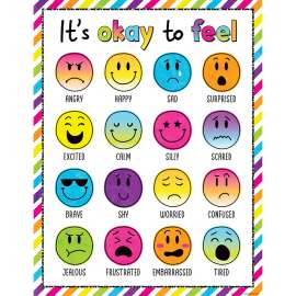 Brights 4Ever Its Okay To Feel Chart