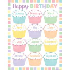 Pastel Pop Happy Birthday Chart