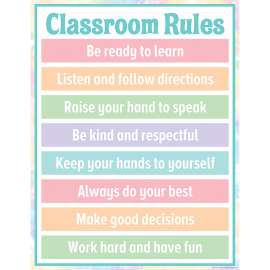 Patel Pop Classroom Rules Chart