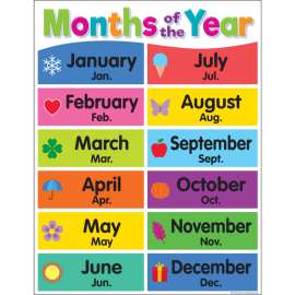 Colorful Months of the Year Chart, 17" x 22"