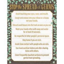 Eucalyptus Stop the Spread of Germs Chart, 17" x 22"