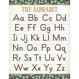 Eucalyptus The Alphabet Chart, 17" x 22"