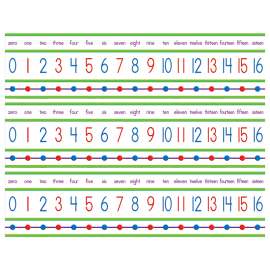 Numbers 0-100! Mini Bulletin Board Set, 3 Sets