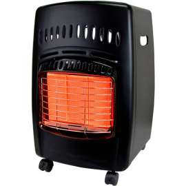 Radiant Cabinet Propane Heater, 18000 BTU, .83 To .28 Lb/ Hr Fuel Cons.