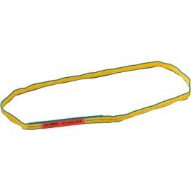 Global Industrial Poly Web Sling, HD, Endless w/ Durable Edge, 3Ft L-3200/2500/6400 Lbs Cap