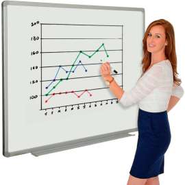 Global Industrial Porcelain Dry Erase White Board - 36 x 24