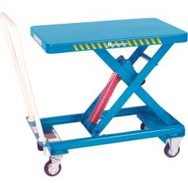 Bishamon MobiLeveler Self-Leveling Work Positioner ESX40 220 to 880 Lb. Capacity