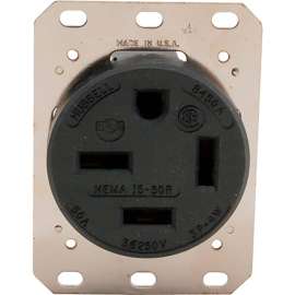 Allpoints 2531400 Receptacle (250V, 50A)