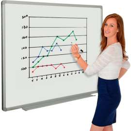 Global Industrial Porcelain Dry Erase Whiteboard - 48 x 36